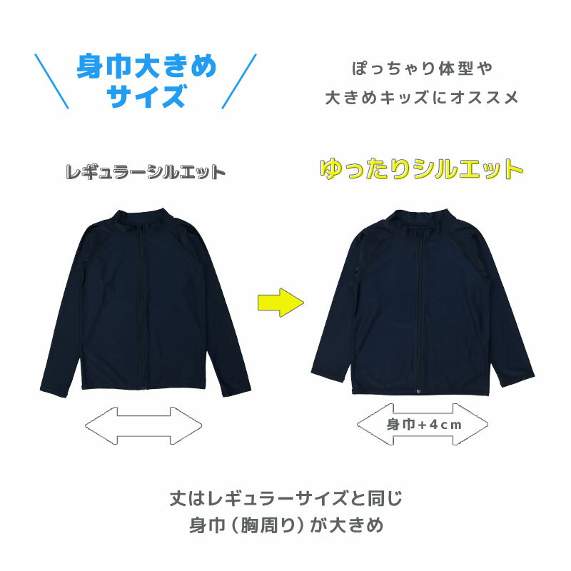 【クーポンで3,272円】 スクール水着 ラッシュガード 男女兼用 子供 水着 キッズ ...