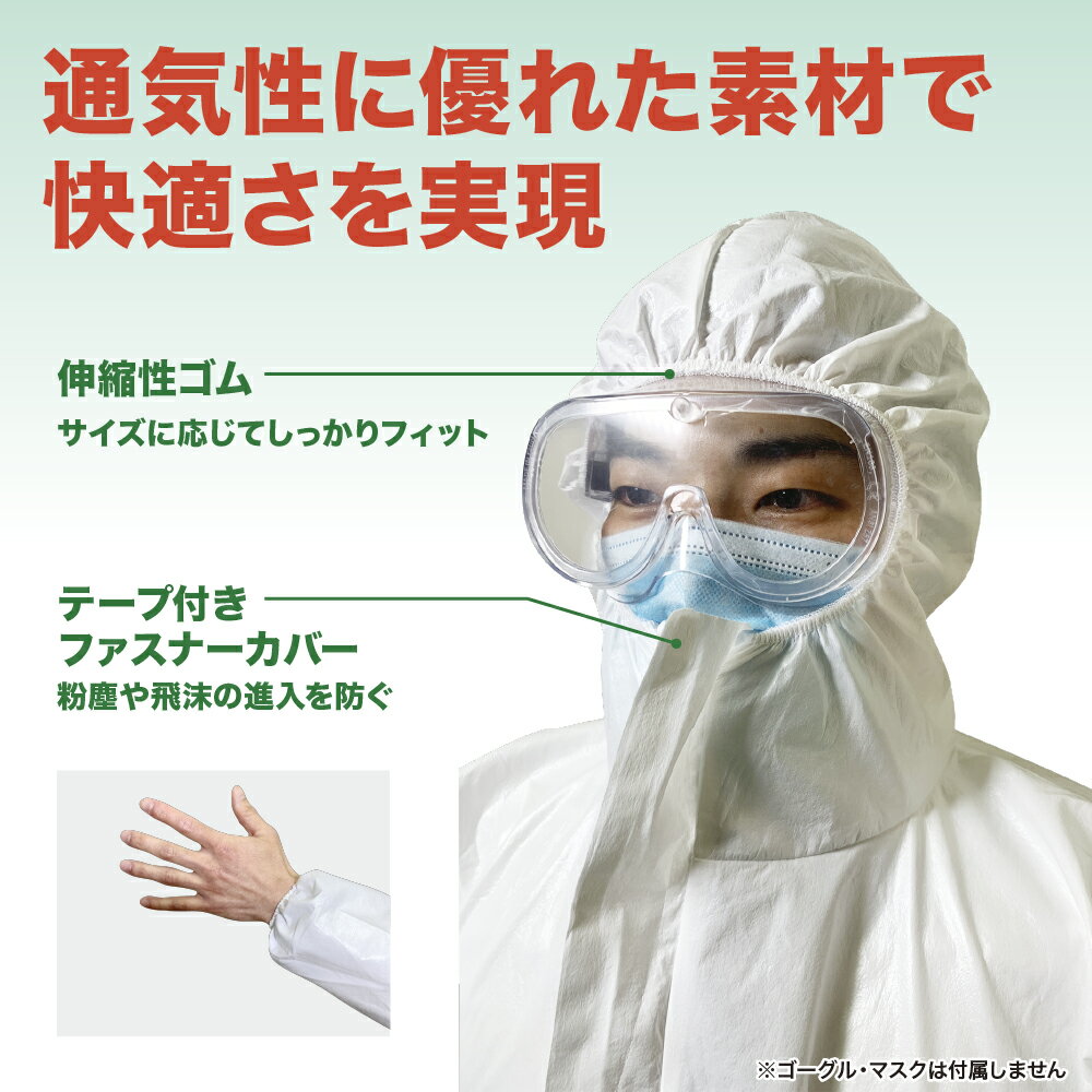 2営業日以内発送 送料無料 防護服　使いすて　つなぎタイプ 白20着入り