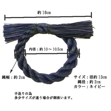 【お正月資材 スゲ材質】しめ縄リース カラー ネイビー P-1459-13(径13cm 縄幅2cm)