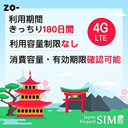 (10GB～/90日)日本docomoプリペイドデータ専用SIM 有効期限きっちり90日 10GB+最大256Kbps 容量リチャージ・期間延長・残量確認可能