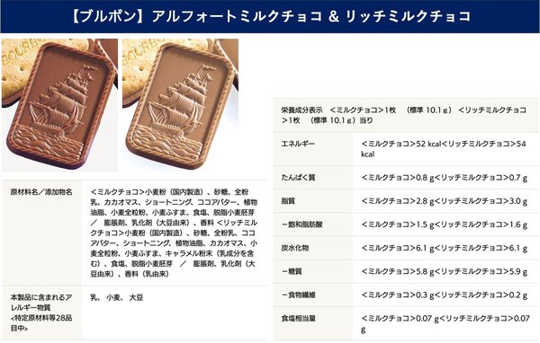 ブルボン アルフォート ミルクチョコ & リッチミルクチョコ 大容量 1kg 業務用 詰め合わせ アソート 個包装 zozo-10084554 zo- サンプル画像2