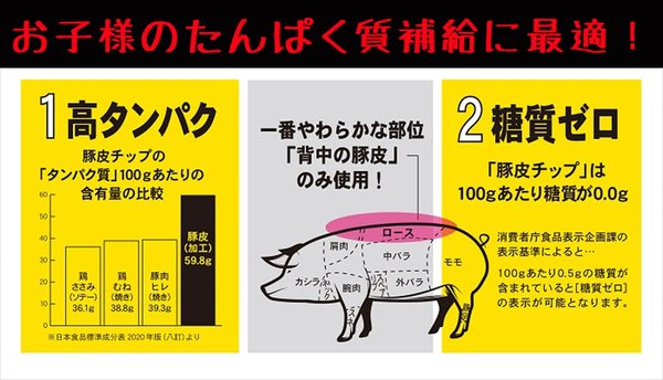 お菓子 おつまみ 『 TONPI (トンピ) 旨塩/スパイシー/スモーク 』から選べる4袋セット (スモーク 4袋) ノンフライ 糖質ゼロ zozo-10089584 zo- サンプル画像3