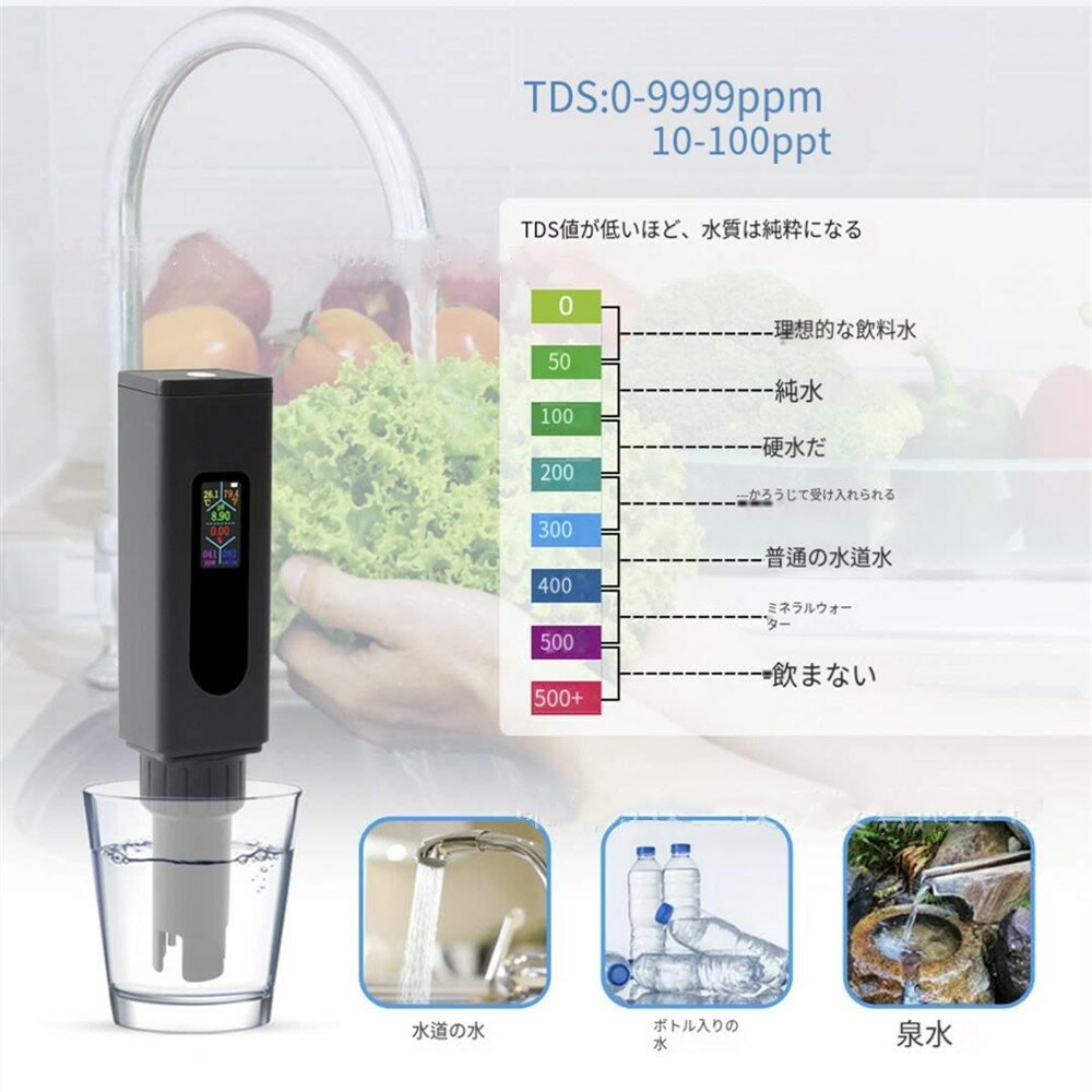 充電式5 in 1 塩分/EC/TDS/PH 温度データ PH測定器 高精度 デジタルPH計 アクアリウム PHメーター PHチェック ペーハー 測定器 水質検..