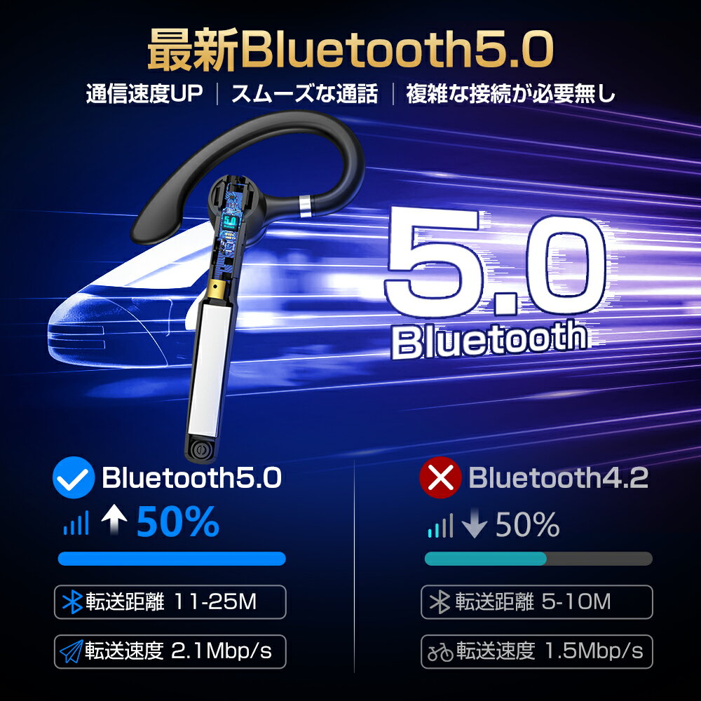 【ポイント20倍】Bluetooth ヘッドセット 片耳 耳掛け Bluetooth イヤホン Anero Bluetooth5.0 ワイヤレスイヤホン 40時間連続使用 ハンズフリー通話 Hi-Fi高音質 マイク内蔵 ビジネス ヘッドセット 耳掛け型 ブルートゥース イヤホン 左右耳兼用 母の日 送料無料