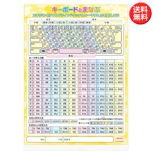 共栄プラスチック 学習下敷 B5判 キーボードとまなぶ 小学生用したじき 日本製 下敷き 下じきのサムネイル