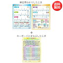 共栄プラスチック 学習下敷き2枚セット(単位早わかりしたじき B5判 ＋キーボードとまなぶしたじき B5判) 小学生用したじき 日本製 下敷 下じき