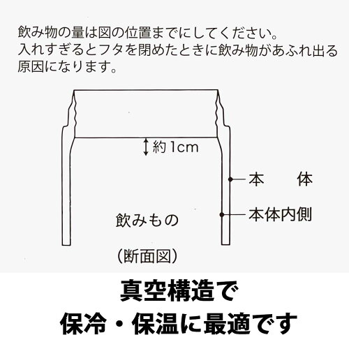【即納可能】1個から作れる自分でデザインオリジナル名入れステンレスボトル280mlレッド