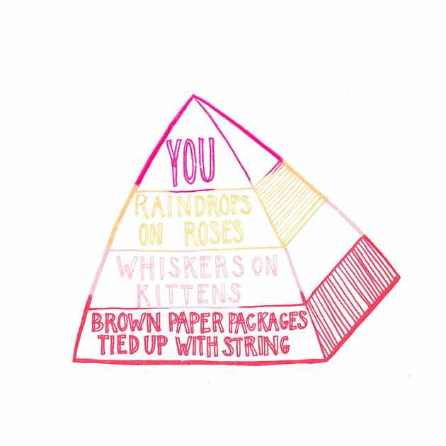 【再入荷】≪The Great Lakes Goods≫ ザ・グレート・レイクス グッズ一番キレイで大好きなのはあなた！　LOVEカード Love Message Card 【楽ギフ_包装】【楽ギフ_メッセ入力】【代筆OK】【RCP】