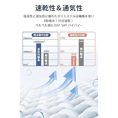 ボックスシーツ 吸水速乾シーツ 厚さ5~30cmのマットレスに適用 （シングル,100×200...