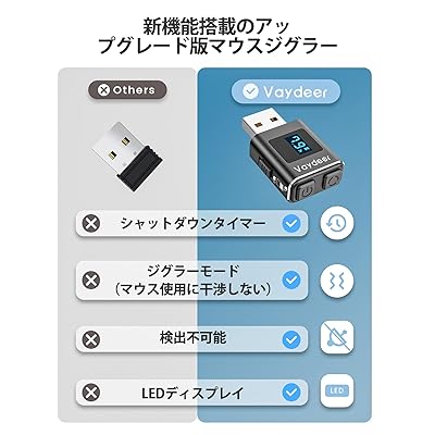 メタルミニマウスジグラー T5s マウスマーバー Mouse Jiggler タイマー付き、LEDカウントダウン、検出不可、3ボタンコントロール、オフィス、リモートワーク、オンラインミーティング用 全1色 zzap-10066889 ZZAP サンプル画像2