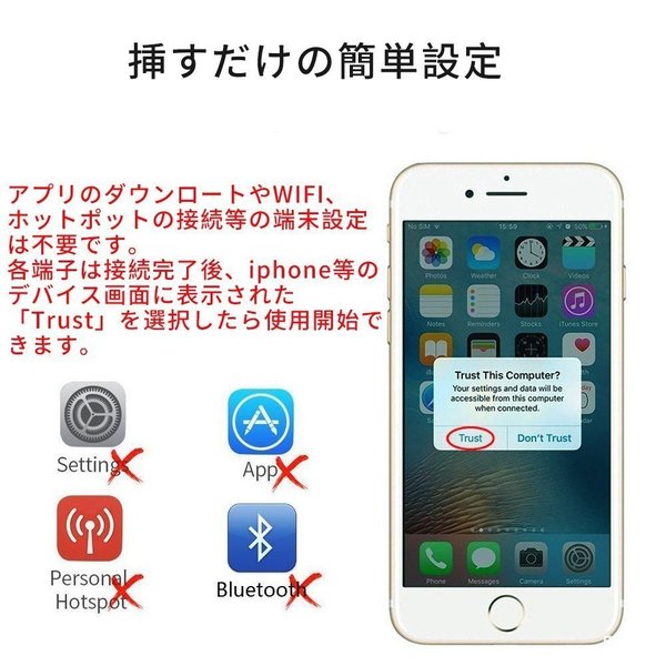 翌日発送　HDMI 変換アダプタ HDMI分配器 HDMI 変換ケーブル スマホ高解像度Lightning 1080Pアダプタ iphone 設定不要 音声同期出力