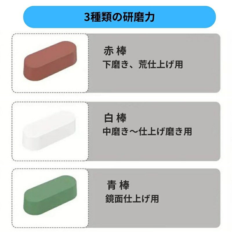 バフ用 研磨剤 青棒 白棒 赤棒 3種セット 固形 バフ掛け 鏡面仕上 金属 磨き ポリ...