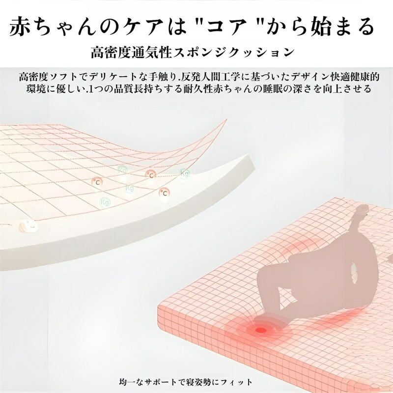 �٥åɥ���٥å� ������ ���դ� �٥ӡ��٥å� ź���� �֤���� ���ӷ� �ޤꤿ���߼� ���뿲���� �٥ӡ����� ���֤��ɻ� ���Ǻ� �ݡ����֥� �̵��� ������ǽ ��ñ��곰�� ž���ɻ� �ˤλ� ���λ� 0-24���� �л��ˤ�