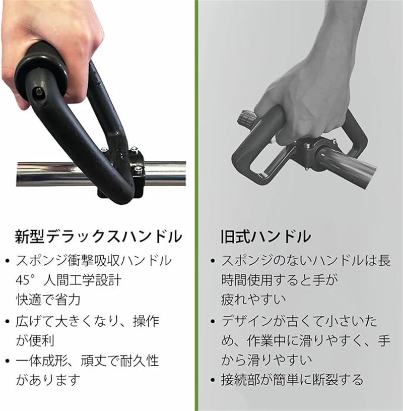 草刈機 草刈り機 用 ループハンドル パーツ グリップ 刈払機 芝刈り機 部品 パーツ...