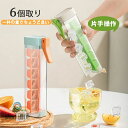 製氷皿 製氷器 アイストレー 四角氷 6個取り 製氷ケース 小分け 取り出し簡単 柔らかい 押しタイプ 食洗機対応 ジュース 家庭用 冷凍保存 高耐久性 携帯便...
