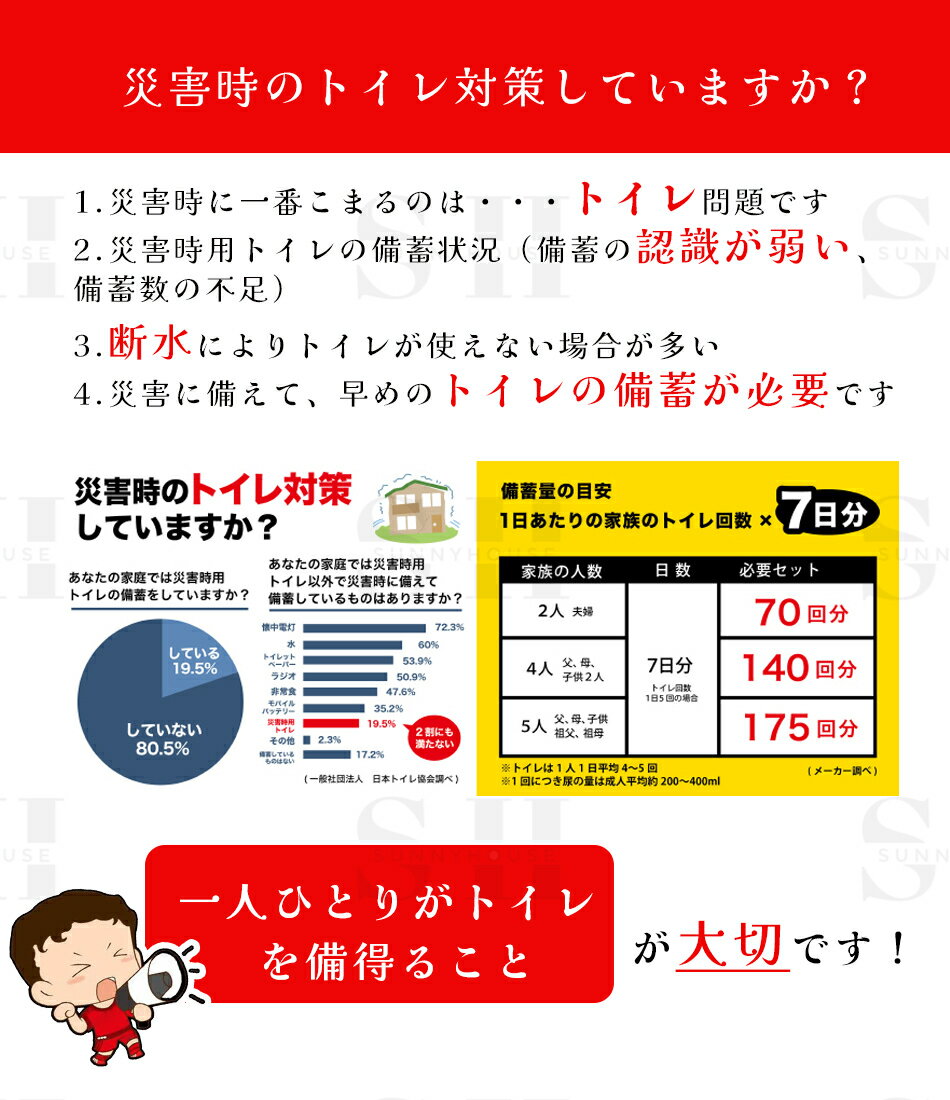 携帯トイレ 簡易トイレセット キャンプ トイレ 便座車中泊 グッズ 防災トイレ 折り...