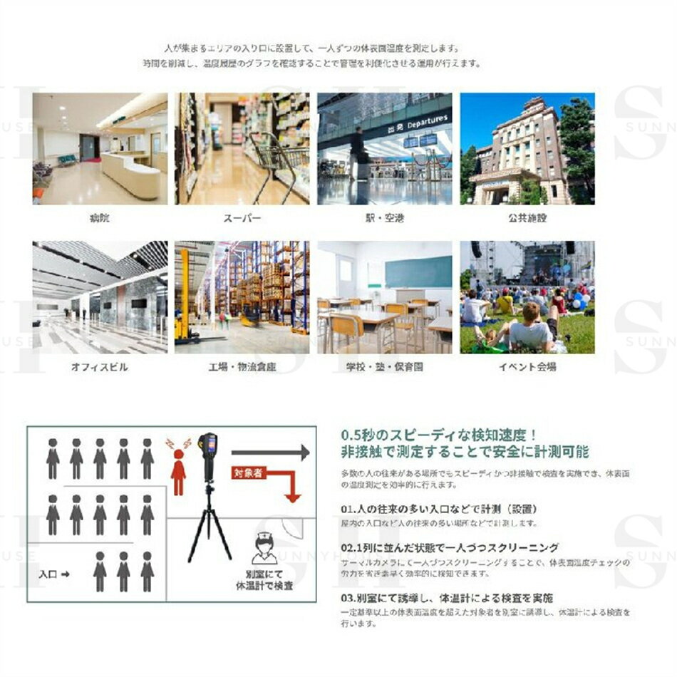 【補助金支援対象】ブラケット付き 顔認識温度検知カメラ サーマルカメラ セットコロナ対策 非接触 温度計 体温計 ハンディタイプ HIKVISION製 サーモグラフィーカメラ ハンディサーマルカメラ 非接触型検温器 非接触型温度計 瞬間測定 プレゼント