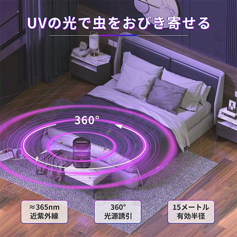 SunnyHouseの電撃殺虫器 こばえとり 蚊取り器 殺虫灯 コバエ取り 捕虫器 蚊よけ 殺虫ライト ハエ取り 3W 省エネ 360° UV光源誘引式 蚊除け 虫取り コバエ 駆除 撃退 虫対策 無放射線 LED搭載 家庭用 台所/居間/飲食店リビング/庭/寝 プレゼント｜アングル2