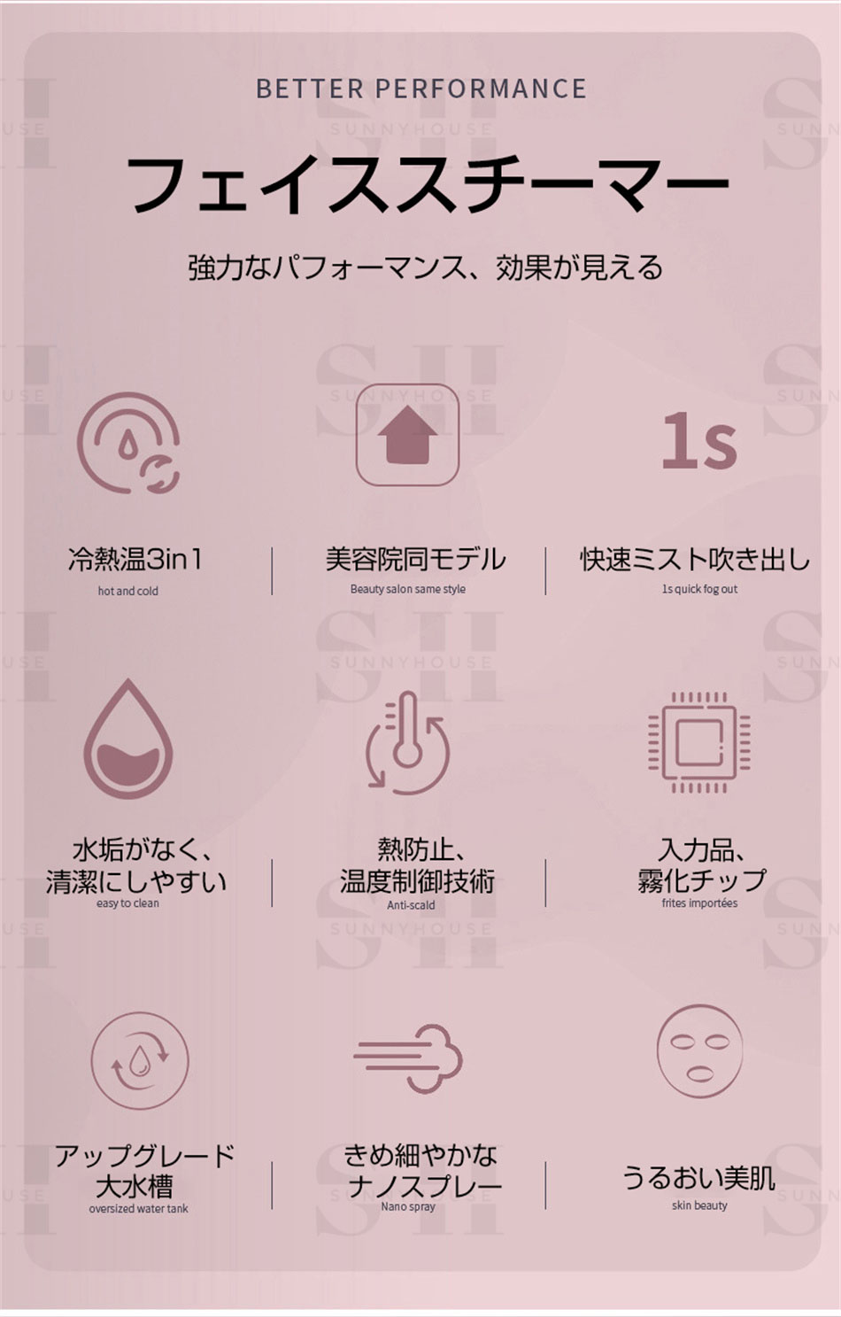 冷熱温フェイススチーマー スチーマー美顔器 顔蒸す温度(40°C~50℃) 240ml大容量 フェイススチーマー 美顔スチーマー スキンケア たっぷり 毛穴開け 毛穴ケア 肌ケア 温熱ケア 毛穴清潔 乾燥対策 潤い 美顔器 温熱ケア 顔保湿 補水 潤い 乾燥対策 各種肌質対応 家庭用SPA 2