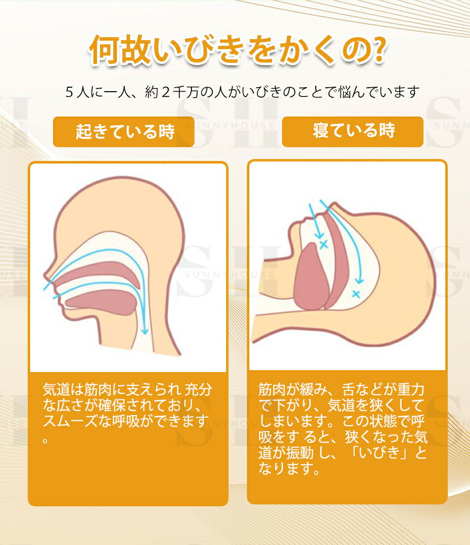 いびき防止 グッズ 無呼吸症候群 いびき対策グ...の紹介画像3