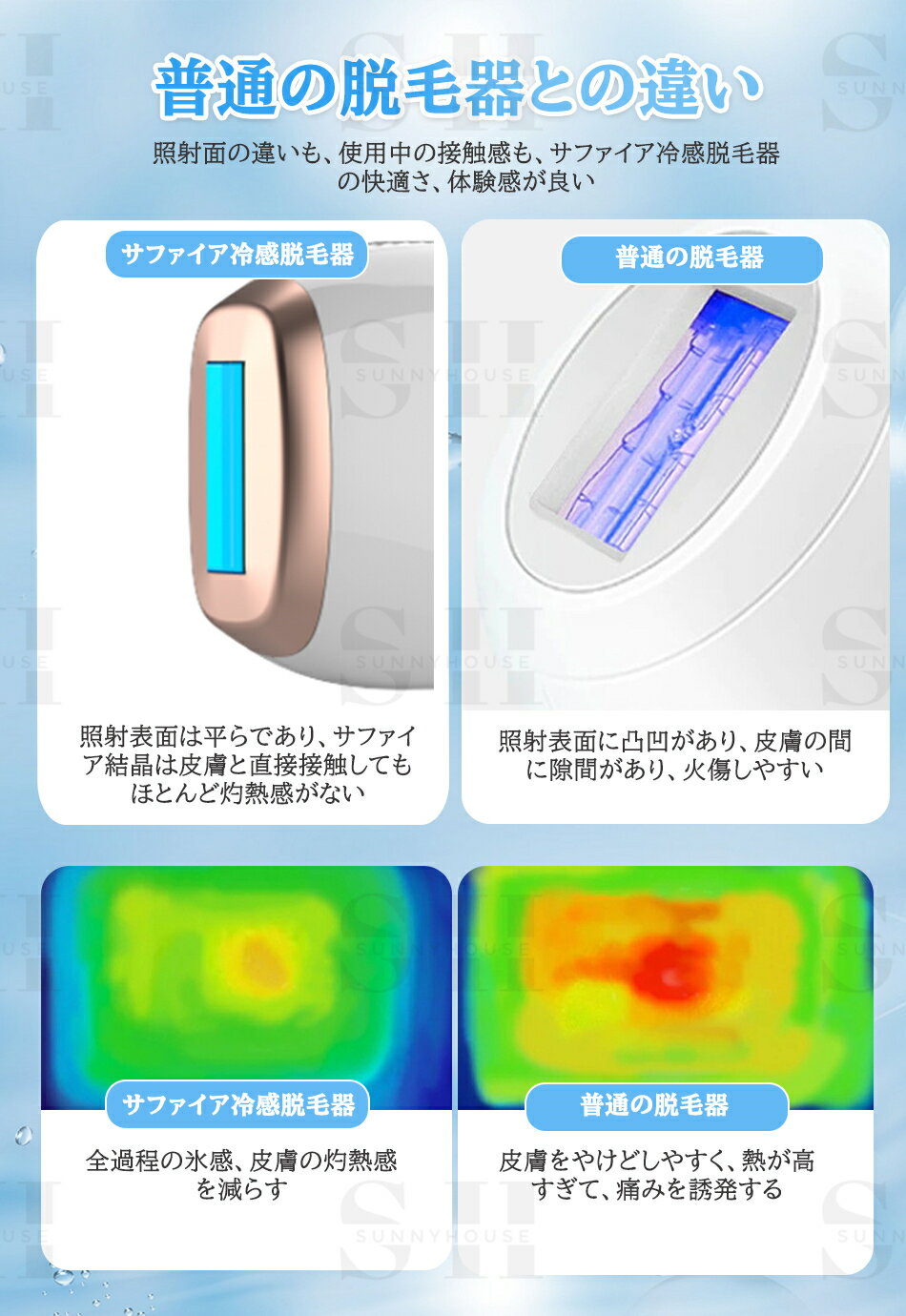 サファイア冷感脱毛器 IPL光脱毛器 60万発照射 全身適用 VIO対応 自動照射 九段階...