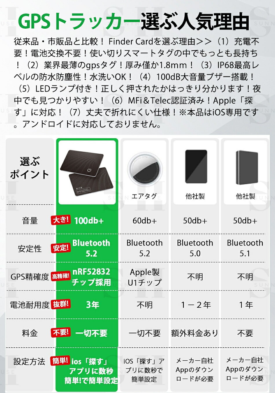 ��ĶĹ����������3ǯ�Ȥ��롪����1.8mm�� ʶ���ɻߥ����������� ������ gps �Ҷ� ���� ���� gps���� ���ޡ��ȥ��� air���� ˺��ʪ�ɻ� ���� �� �����ɷ� ���ޡ��ȥȥ�å��� ���������� ʶ���ɻ� gps�ȥ�å��� iOS���� MFiǧ���� ��Apple��õ���פΤ��б� �� ʶ���ɻߥ���