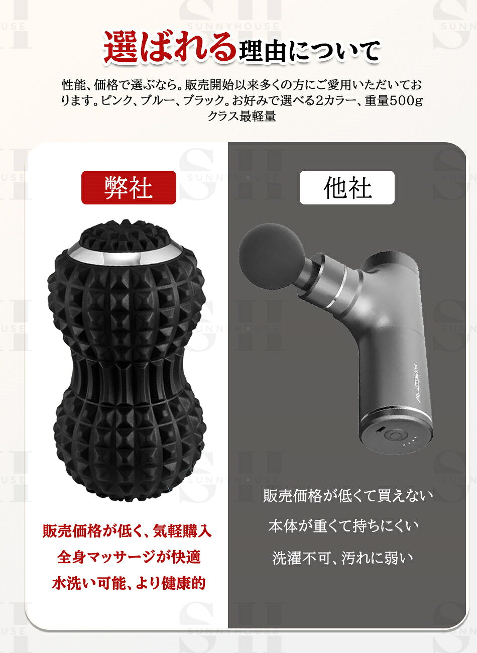 【正規品・整体師監修】シェイプツインボール 振動 マシン ボール 骨盤 バランスシ...