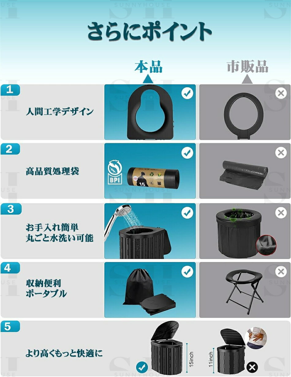 【防災士監修×アップグレード版】簡易トイレ ティッシュペーパーと携帯スタンド付き折りたたみ ポータブルトイレ 防災 アウトドア 介護用にも使える携帯トイレ12回分凝固剤汚物袋収納袋 手袋手持ち収納袋付き耐荷重200kg非常用 災害用便器 防臭人間工学デザイン仮設トイレ 2