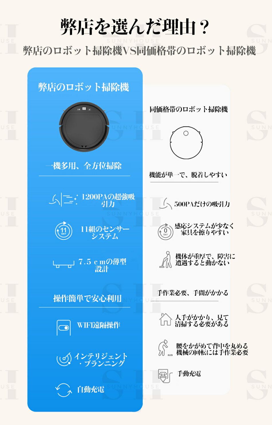 ロボット掃除機 水拭き 超薄型 省エネ 強力吸引力 1200Pa静音設計 節電 自動充電機...