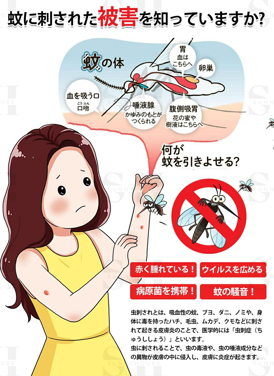 【赤字覚悟×5個でわずか1996円】つけるだけ...の紹介画像2