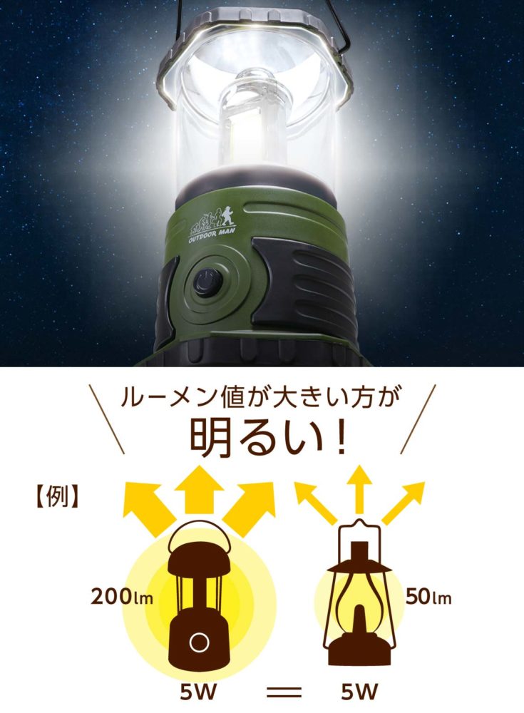 ライソン 1000ルーメンランタン GR -