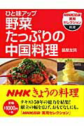 画像の説明
