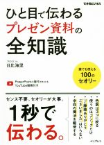 ご清聴ありがとうございました はいらないよ パワポの締め方ベストは ご清聴ありがとうございました はいらないよ パワポの締め方ベストは