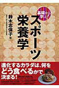 画像の説明