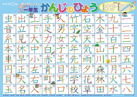 年間学習時間は1時間以上 おすすめお風呂ポスター一覧